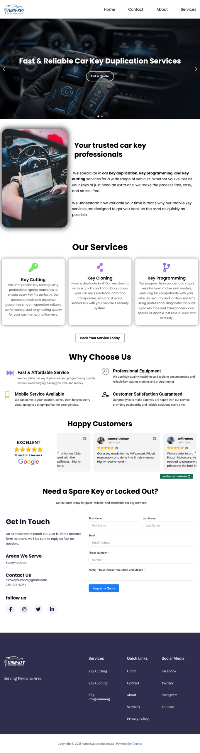 turnkeyautosolutions.ca (3)